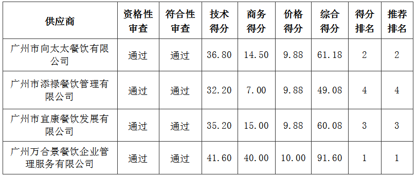 d878a9d2-c973-4e6c-b15f-a0906552f3d7.png d878a9d2-c973-4e6c-b15f-a0906552f3d7.png