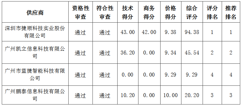 06a765d3-2158-4700-bc5a-e860b271c904.png 06a765d3-2158-4700-bc5a-e860b271c904.png