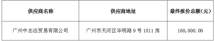 51de1849-a5ec-4383-b4c5-c09f405c5580.png 51de1849-a5ec-4383-b4c5-c09f405c5580.png