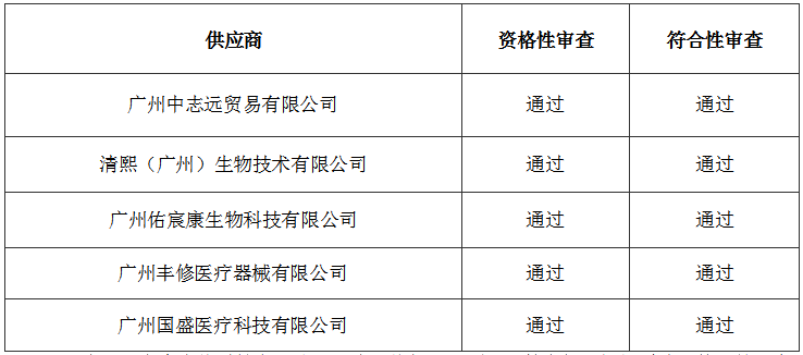 5779f448-18c4-4d50-b2f8-1c6aba9795c9.png 5779f448-18c4-4d50-b2f8-1c6aba9795c9.png