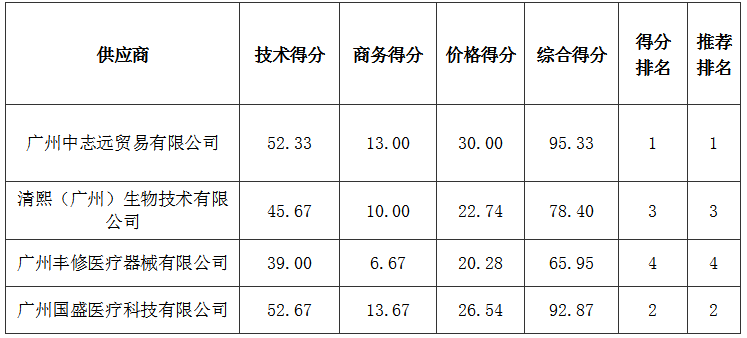 4017ba98-dadf-48ba-af59-1d539644b0a3.png 4017ba98-dadf-48ba-af59-1d539644b0a3.png