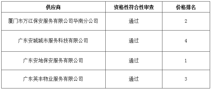 0562a8c9-85e4-4106-ada8-7230b1d21d0c.png 0562a8c9-85e4-4106-ada8-7230b1d21d0c.png