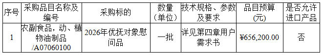 06e7c195-2bd0-4c29-ada6-dee28e43cf29.png 06e7c195-2bd0-4c29-ada6-dee28e43cf29.png