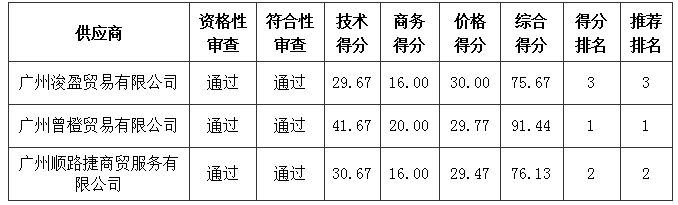 a1ff498d-0a38-45d9-bba4-9d0197cb35a1.png a1ff498d-0a38-45d9-bba4-9d0197cb35a1.png