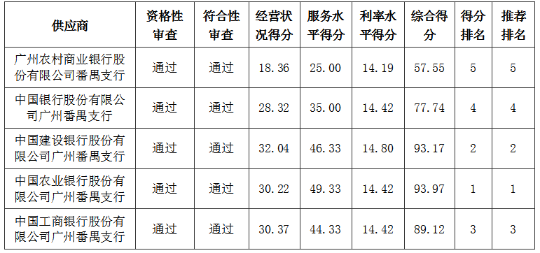 c942aeb3-61c5-4f41-8765-5b95369ff382.png c942aeb3-61c5-4f41-8765-5b95369ff382.png