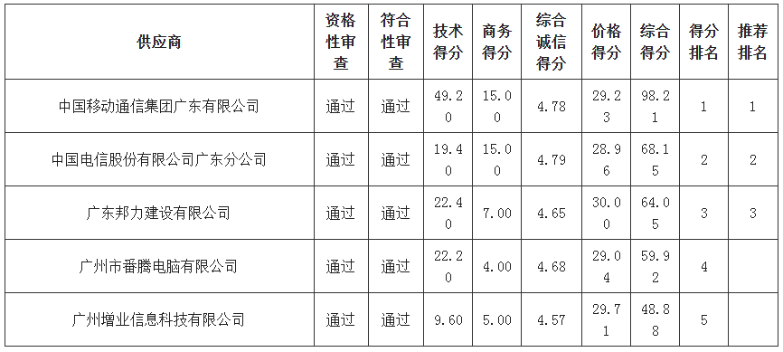6254db84-291d-4669-a172-94ba26d06a03.png