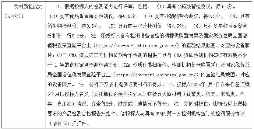 a7052f79-3113-4de1-88d6-4fa76f5ff7f3.png a7052f79-3113-4de1-88d6-4fa76f5ff7f3.png