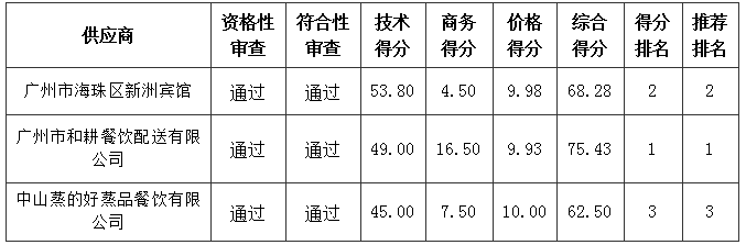 9add928b-f761-4a3a-a956-8665041f93e0.png 9add928b-f761-4a3a-a956-8665041f93e0.png