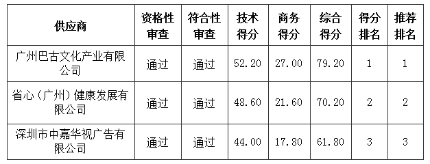 a414922c-b278-4cfb-be6c-4484a76871e4.png a414922c-b278-4cfb-be6c-4484a76871e4.png
