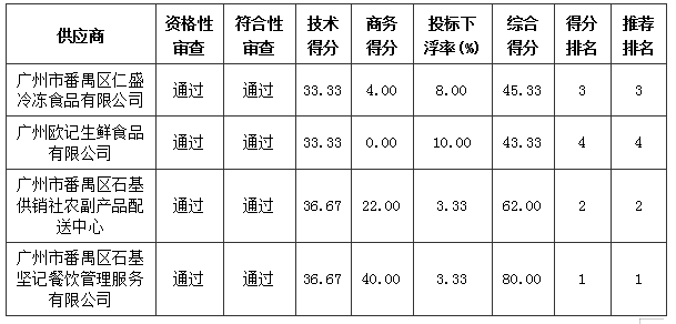 e0a92600-deca-48ad-bac6-657a03957ca6.png e0a92600-deca-48ad-bac6-657a03957ca6.png