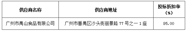 7ed42763-44ad-4673-a72f-0270265fabc7.png 7ed42763-44ad-4673-a72f-0270265fabc7.png