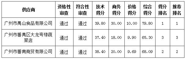 549b605b-4c4d-495b-b041-73f1ead5f988.png 549b605b-4c4d-495b-b041-73f1ead5f988.png