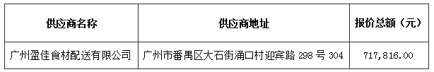 6ee6c7ea-2207-4e33-a818-600592c793d2.png 6ee6c7ea-2207-4e33-a818-600592c793d2.png