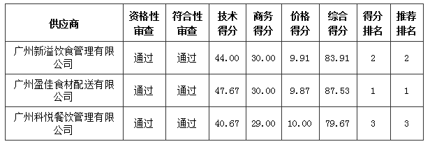 f7ce7196-5e52-42cb-b985-cc4e3e6e598a.png f7ce7196-5e52-42cb-b985-cc4e3e6e598a.png